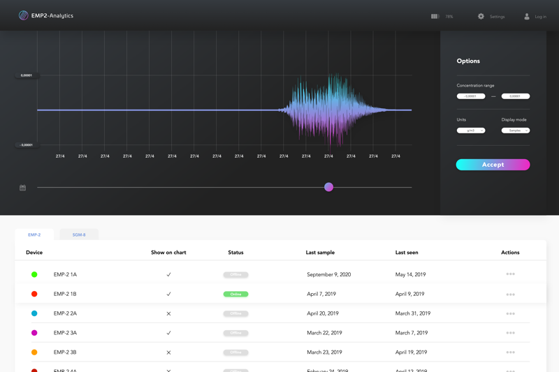 Mercury Analytics